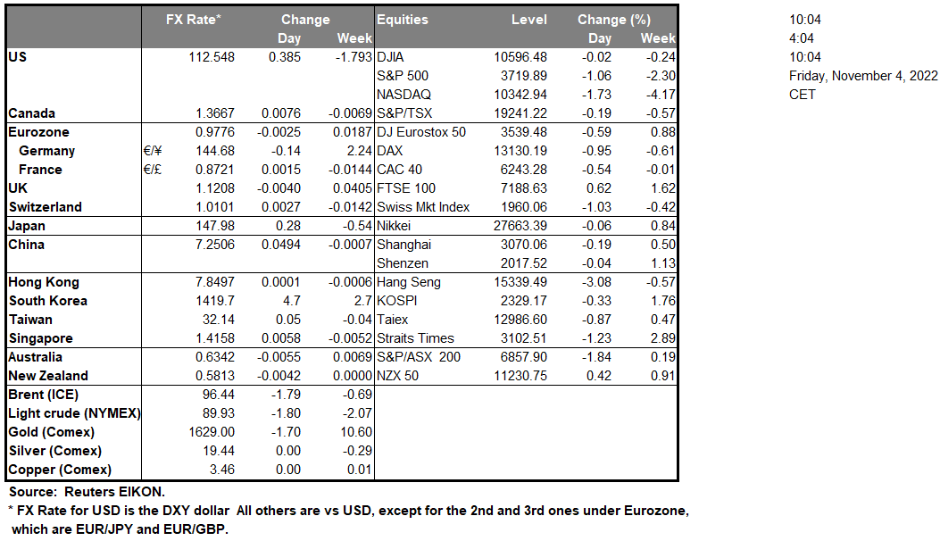 table-4-11-2022