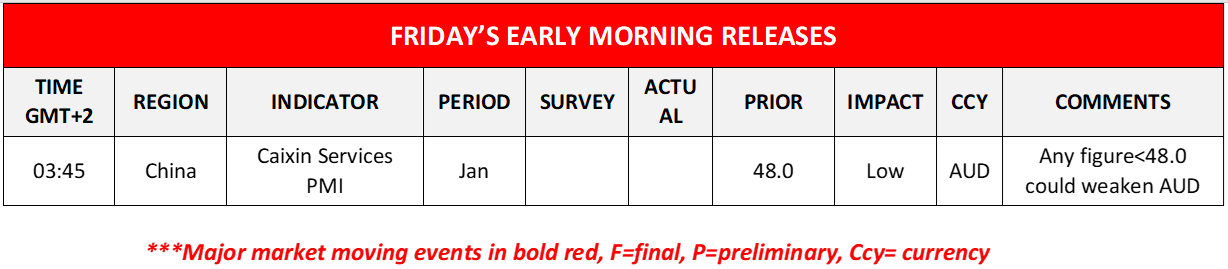 morning-releases-2-2-2023
