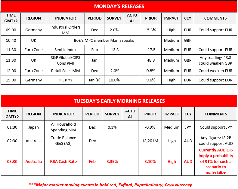 morning-releases-06-02-2023