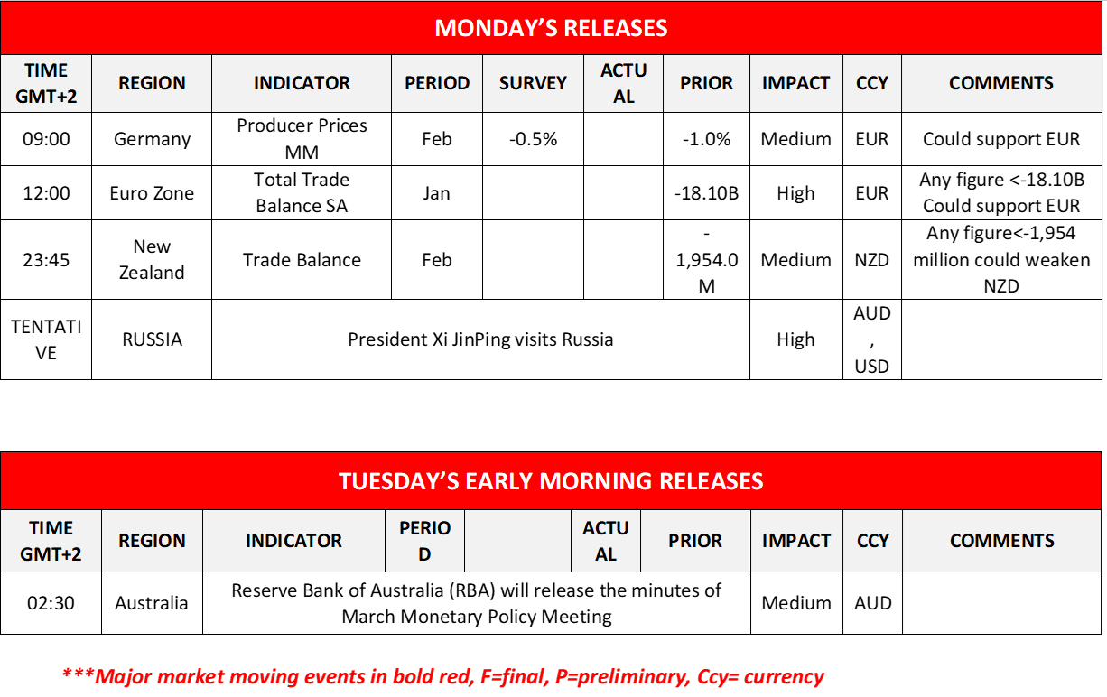 morning-releases-20-3-2023