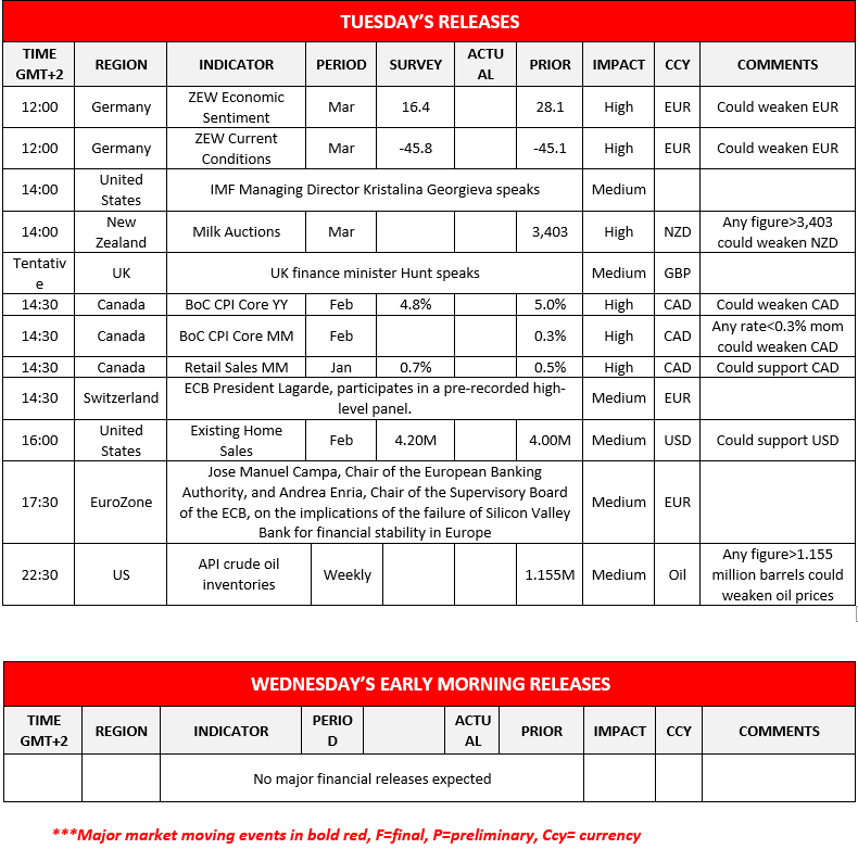 morning-releases-21-03-2023