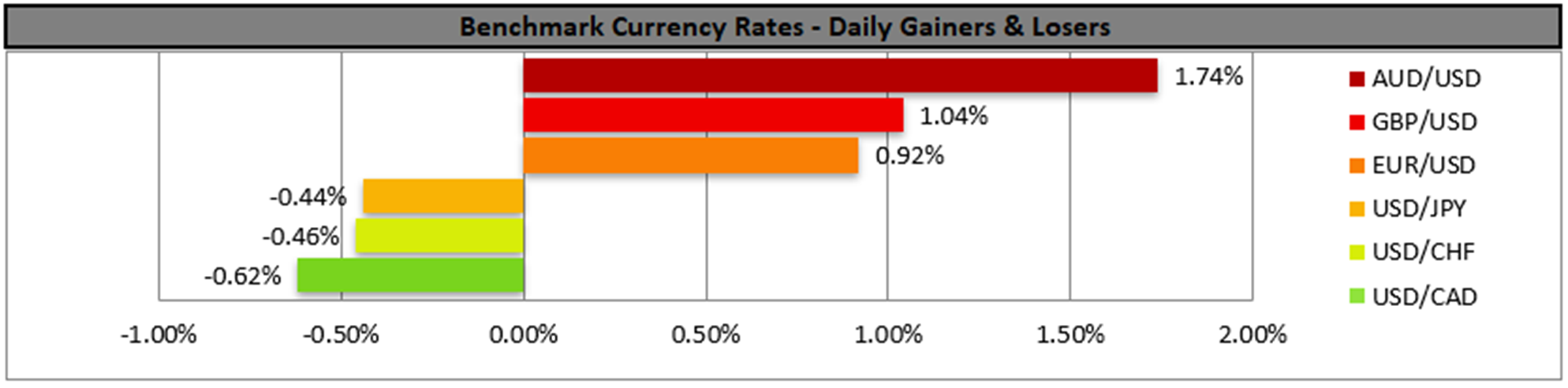 benchmark-04-04-2023