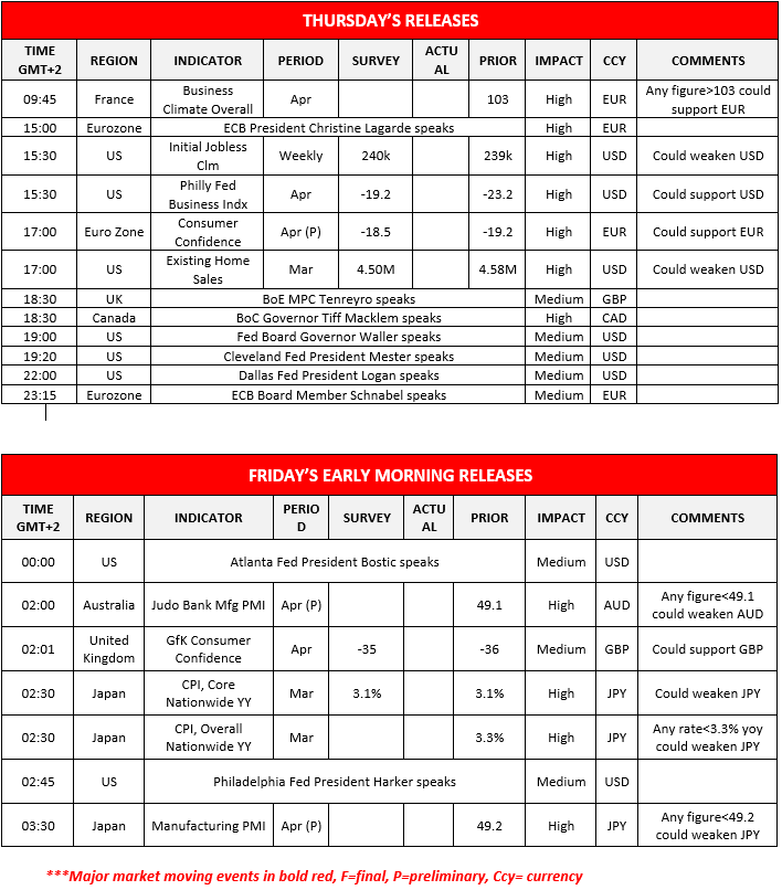 morning-releases-20-04-2023