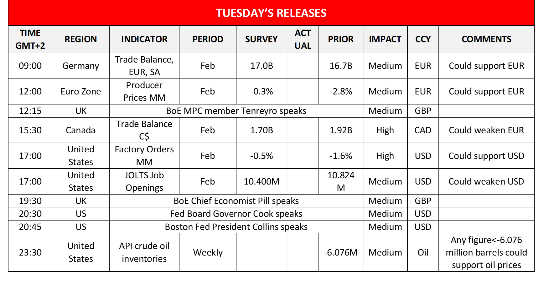 morning-releases-04-04-2023