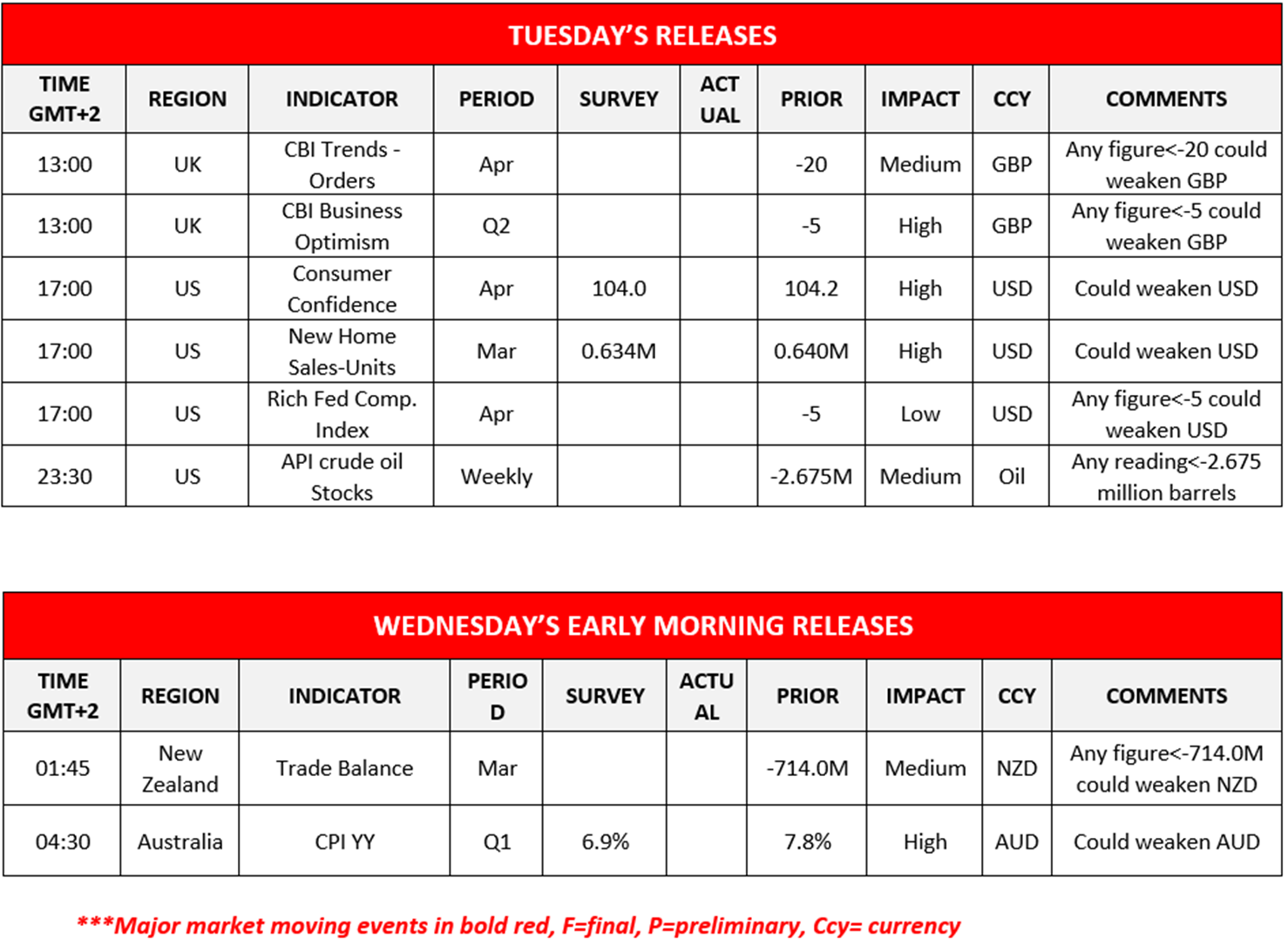 morning-releases-25-04-2023