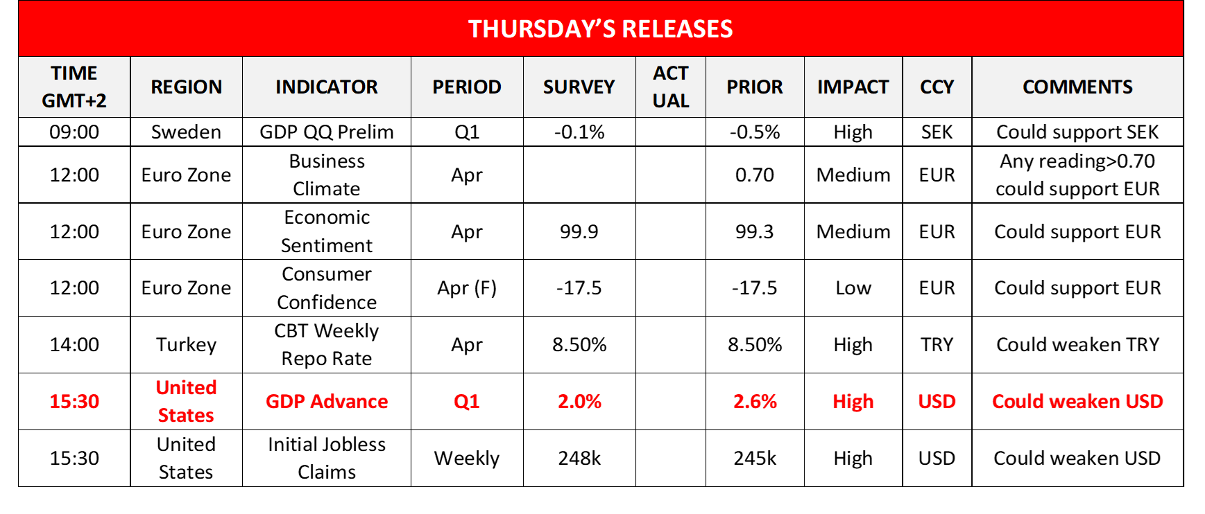 morning-releases-27-04-2023