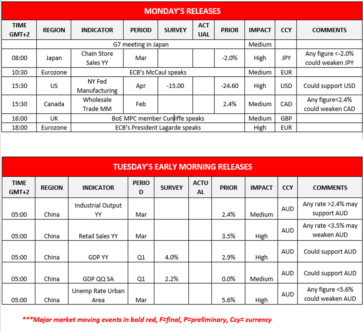 morning-releases-17-04-2023