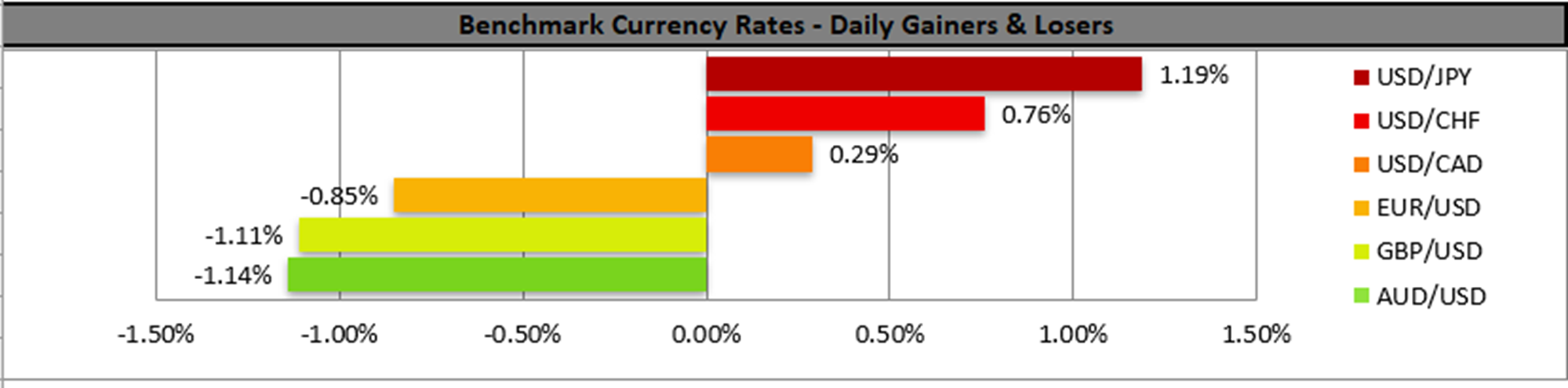 benchmark-17-04-2023
