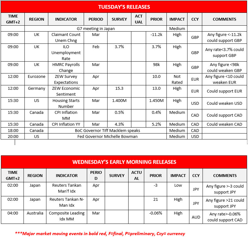 morning-releases-18-04-2023