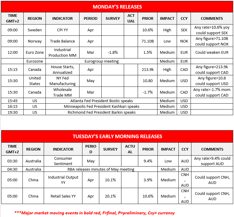 morning-releases-15-05-2023