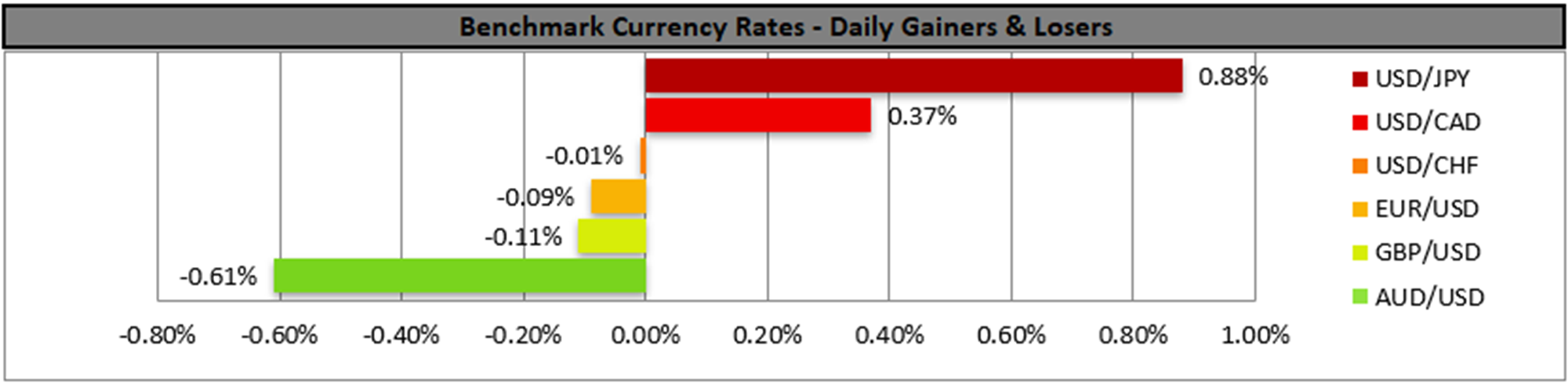 benchmark-24-07-2023