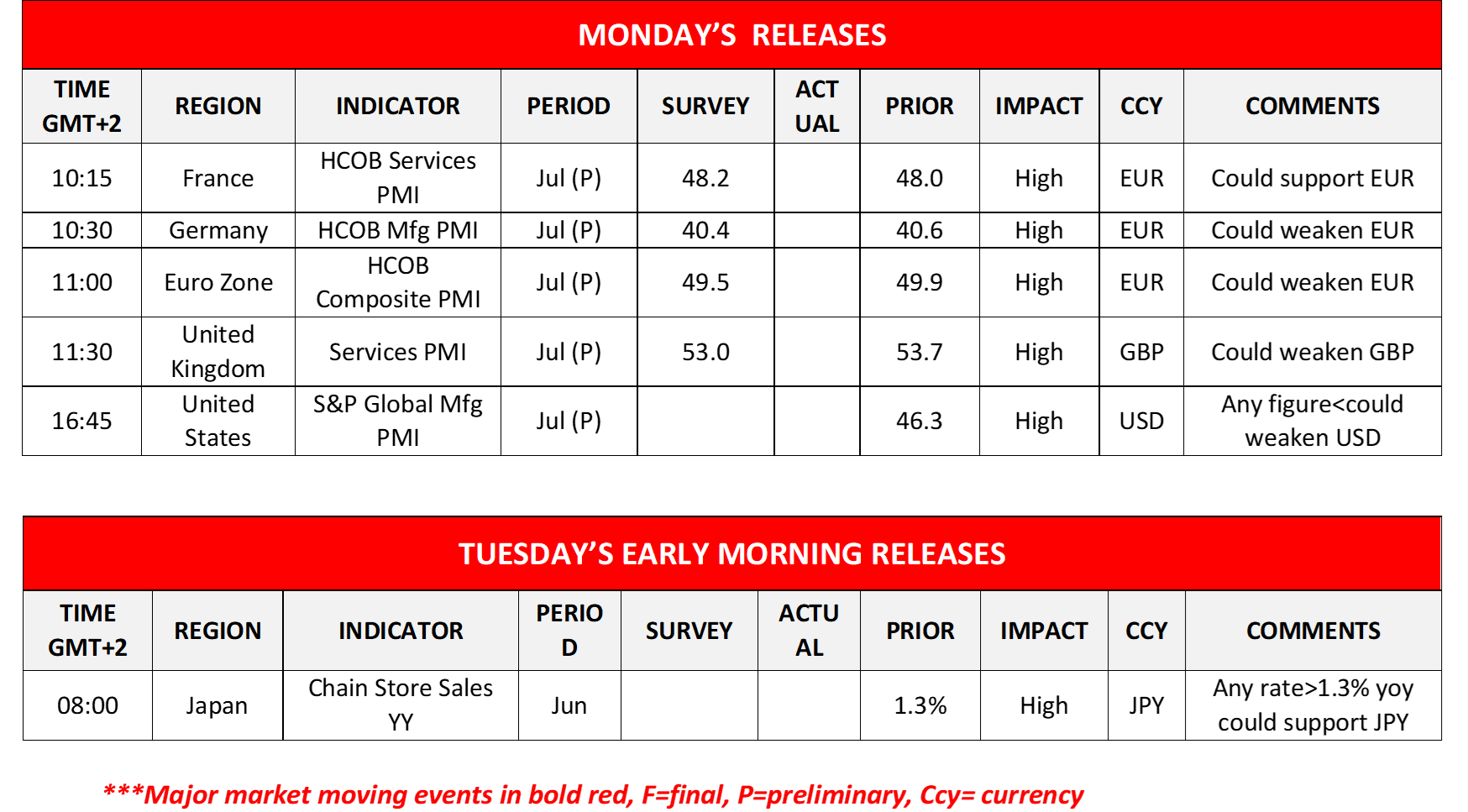 morning-releases-24-07-2023