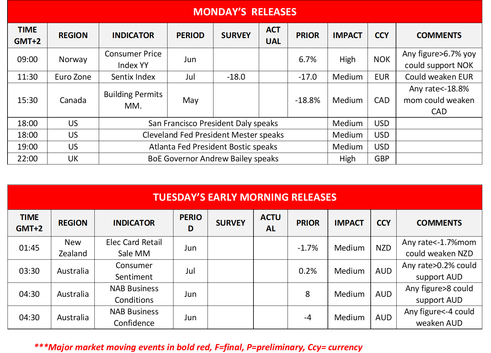 morning-releases-10-07-2023