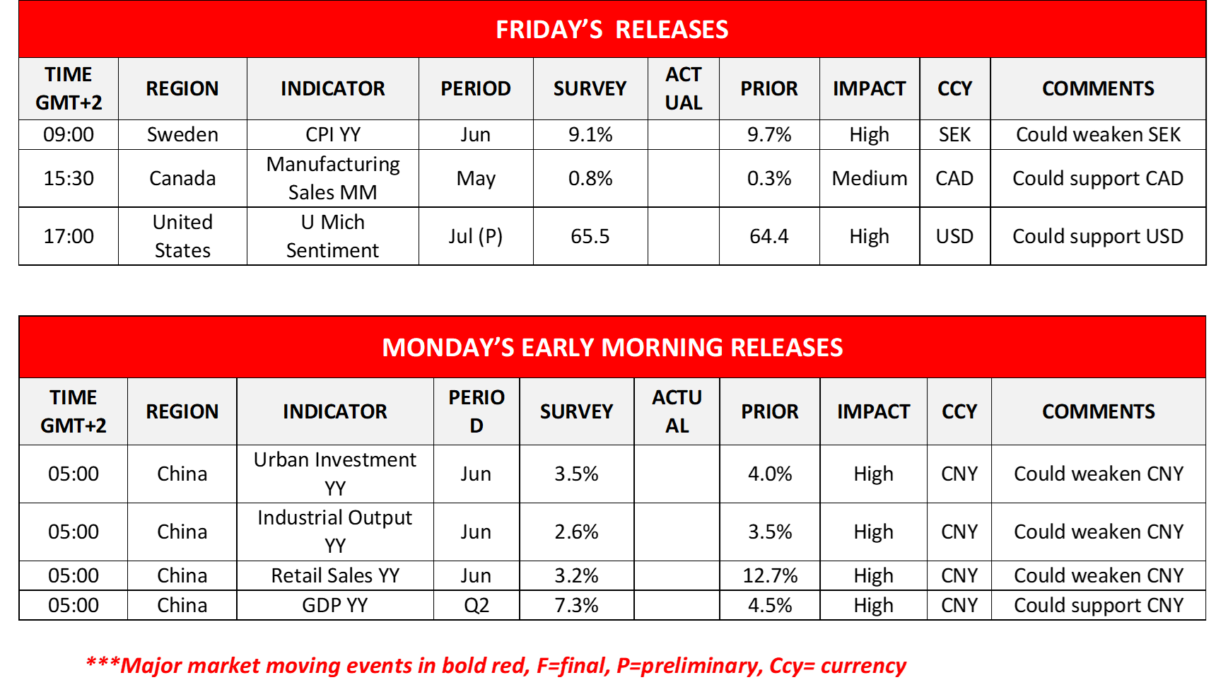 morning-releases-14-07-2023