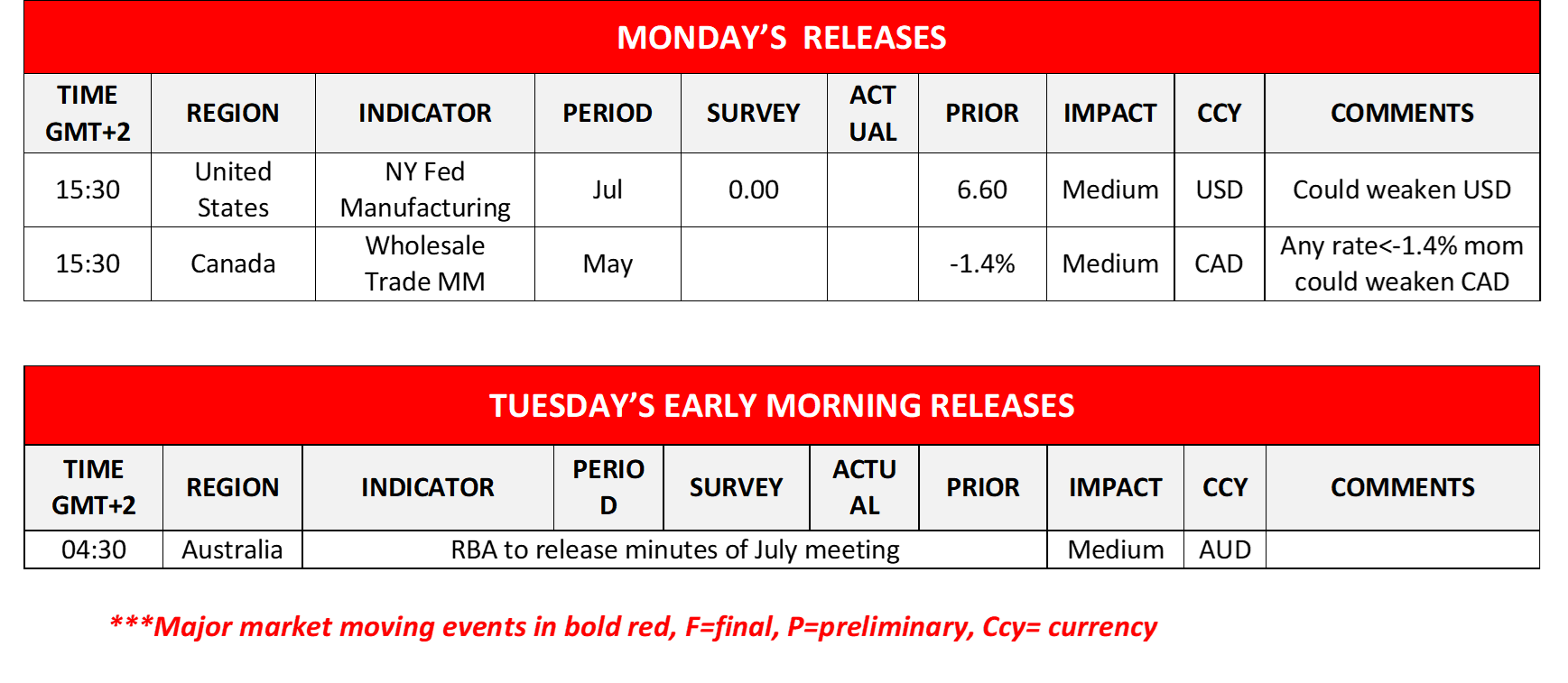 morning-releases-17-07-2023