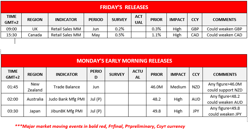 morning-releases-21-07-2023