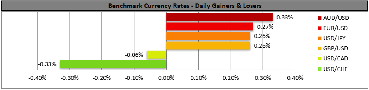 benchmark-25-08-2023
