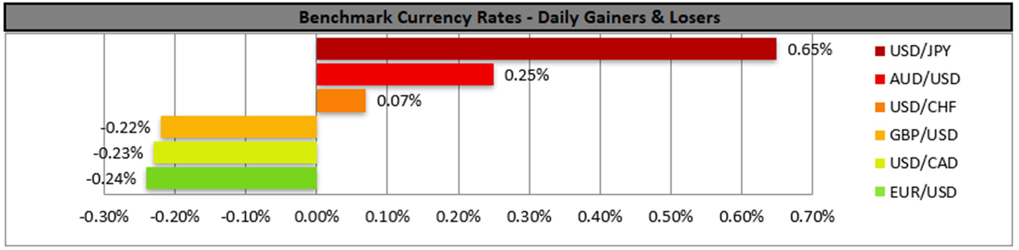 benchmark-01-08-2023