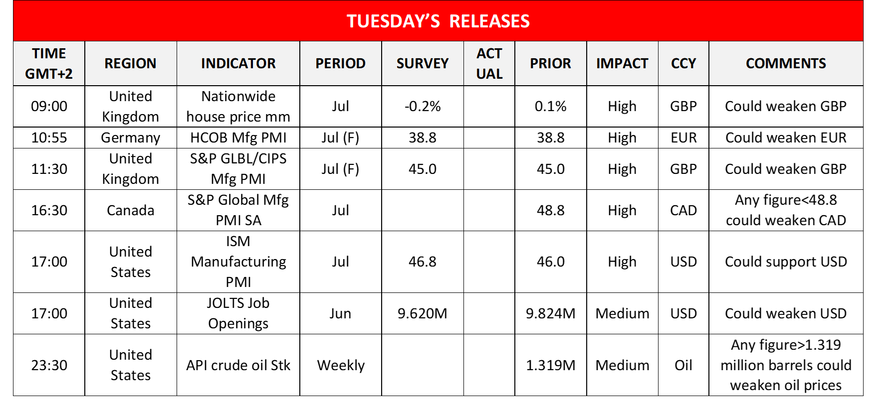 morning-releases-01-08-2023