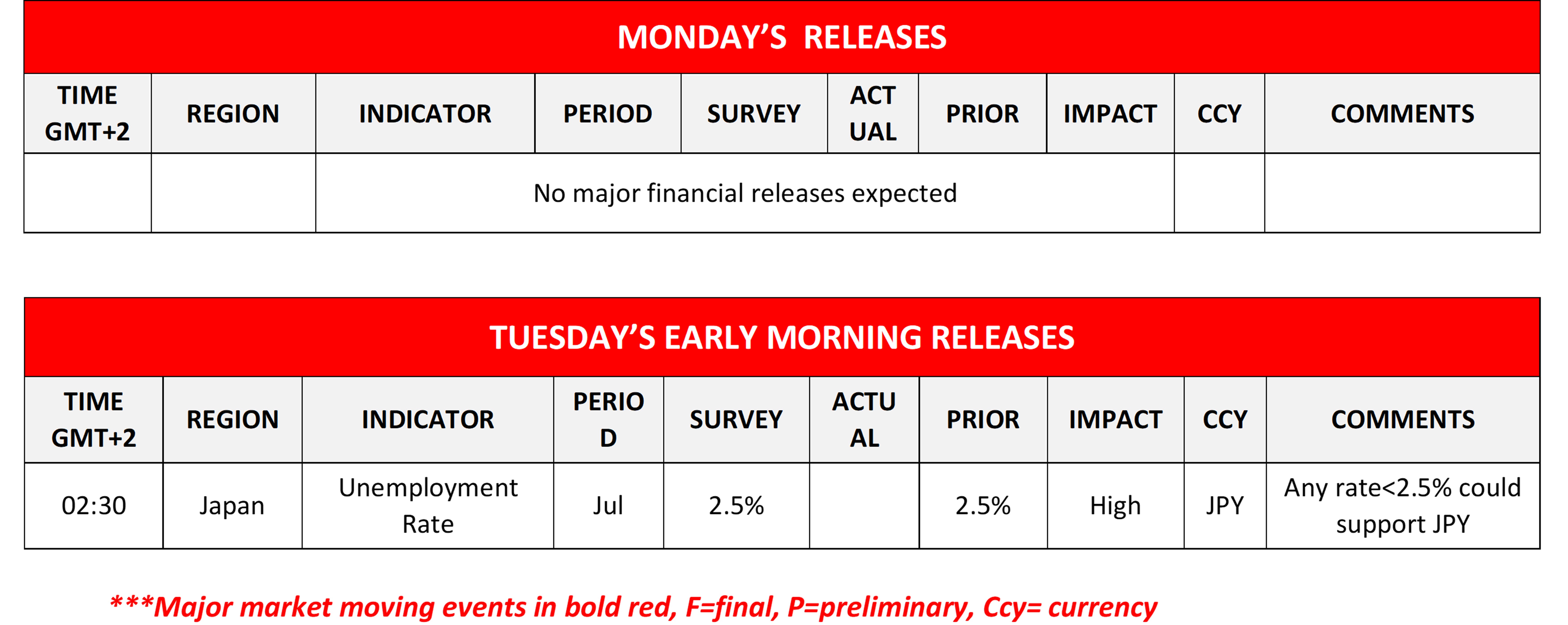 morning-releases-25-08-2023