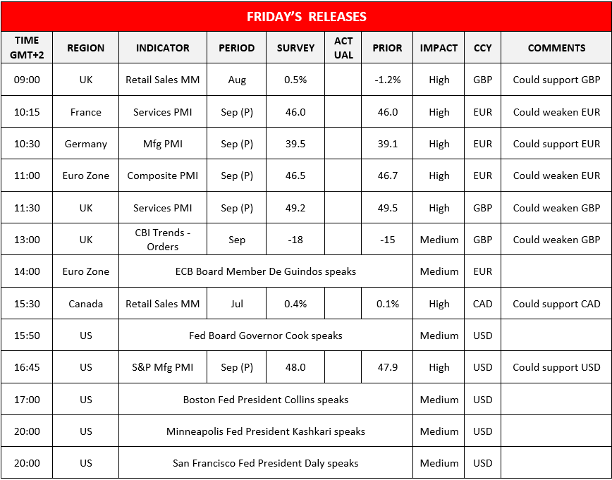 morning-releases-21-09-2023