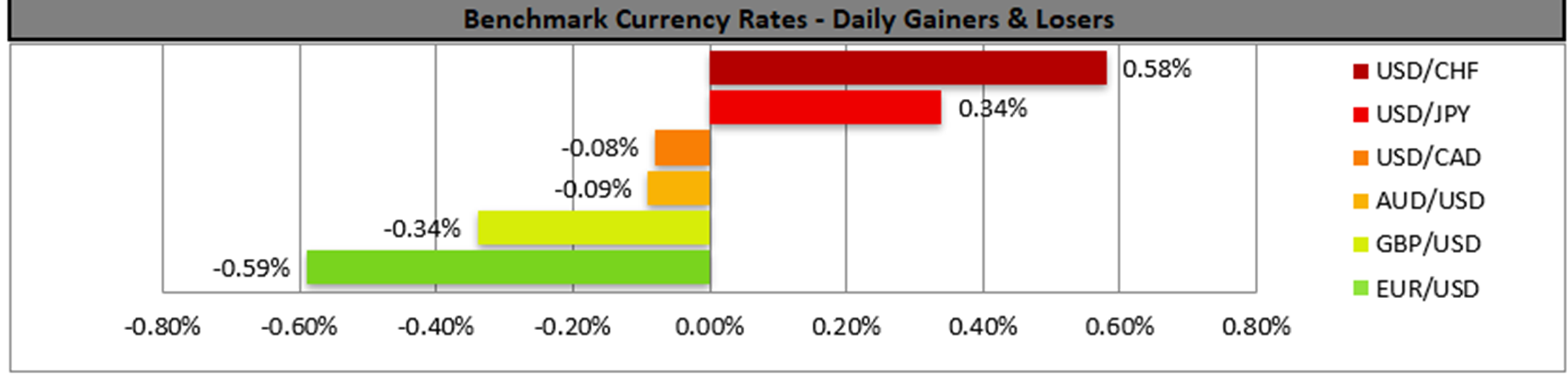 benchmark-26-09-2023