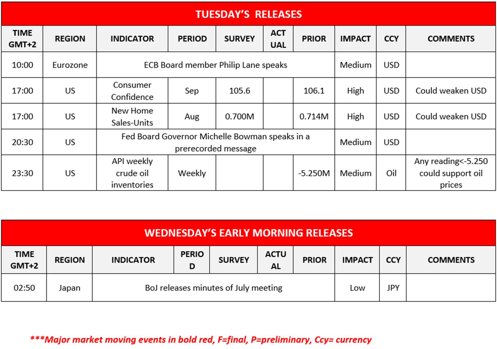 morning-releases-26-09-2023