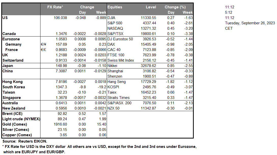 table-26-09-2023
