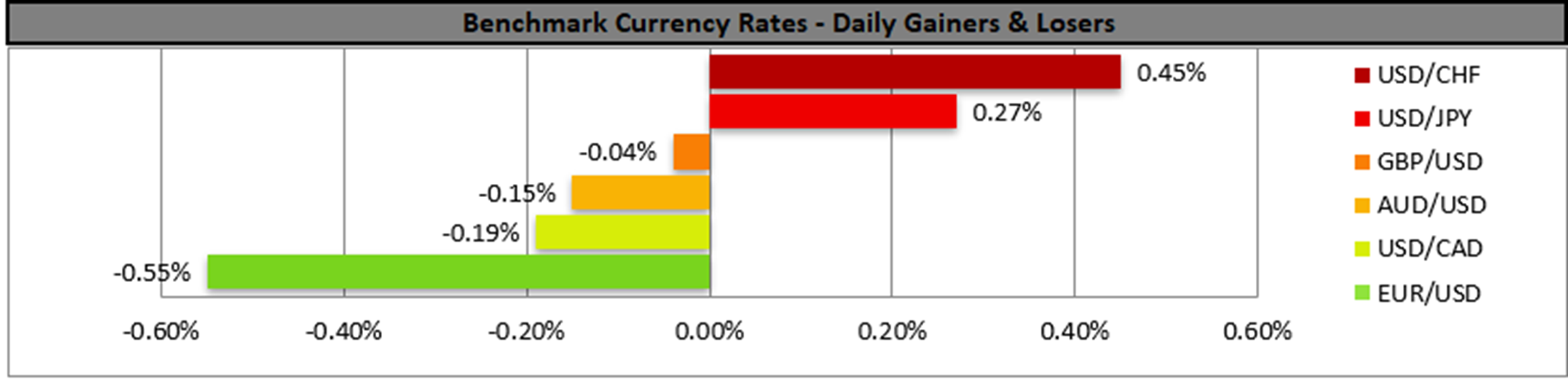 benchmark-28-09-2023