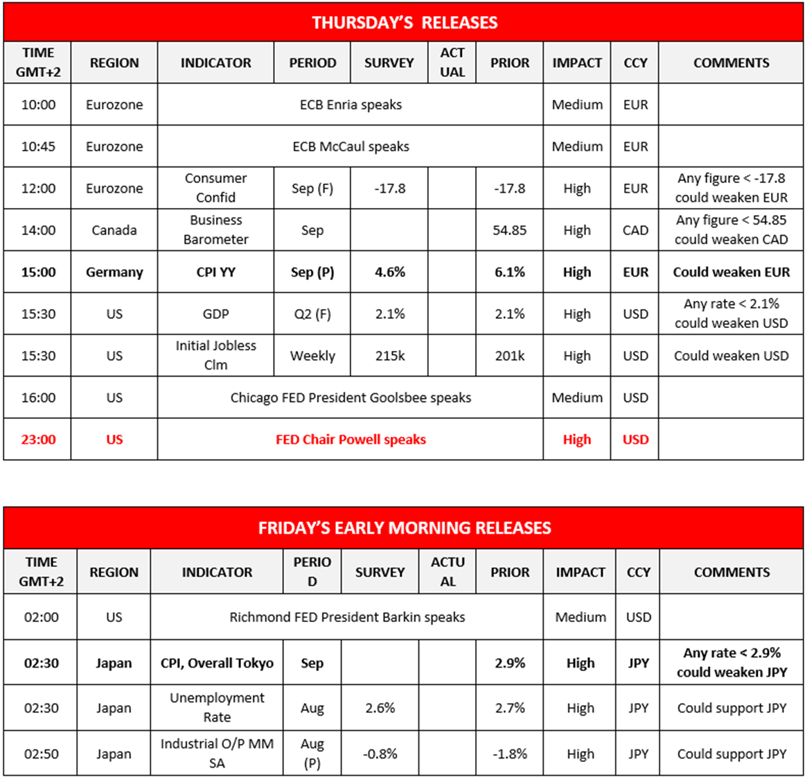 morning-releases-28-09-2023