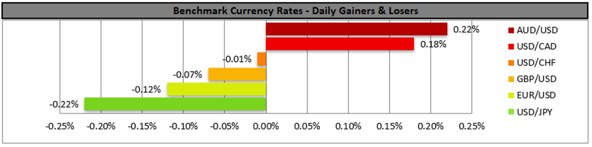 benchmark-08-09-2023