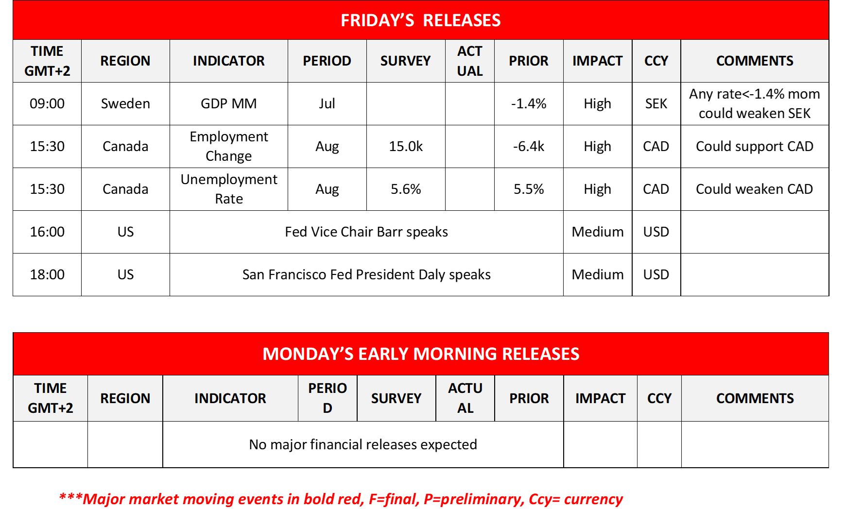 morning-releases-08-09-2023