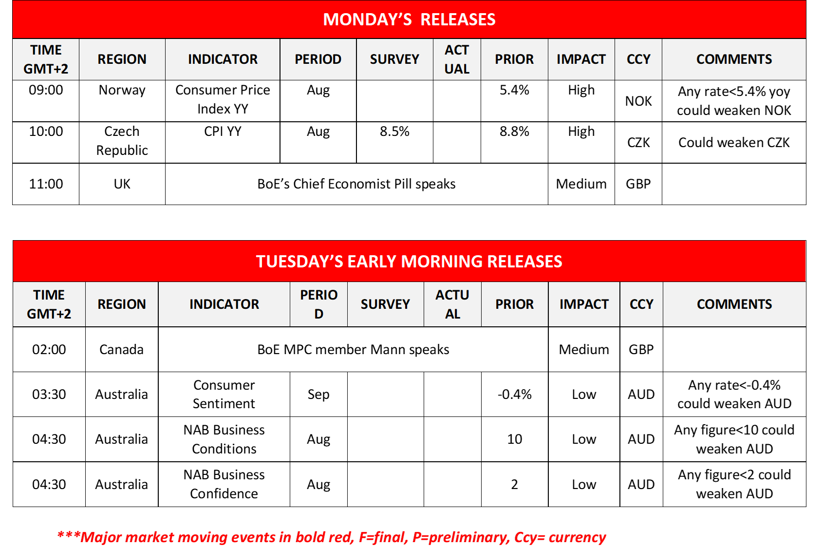 morning-releases-11-09-2023