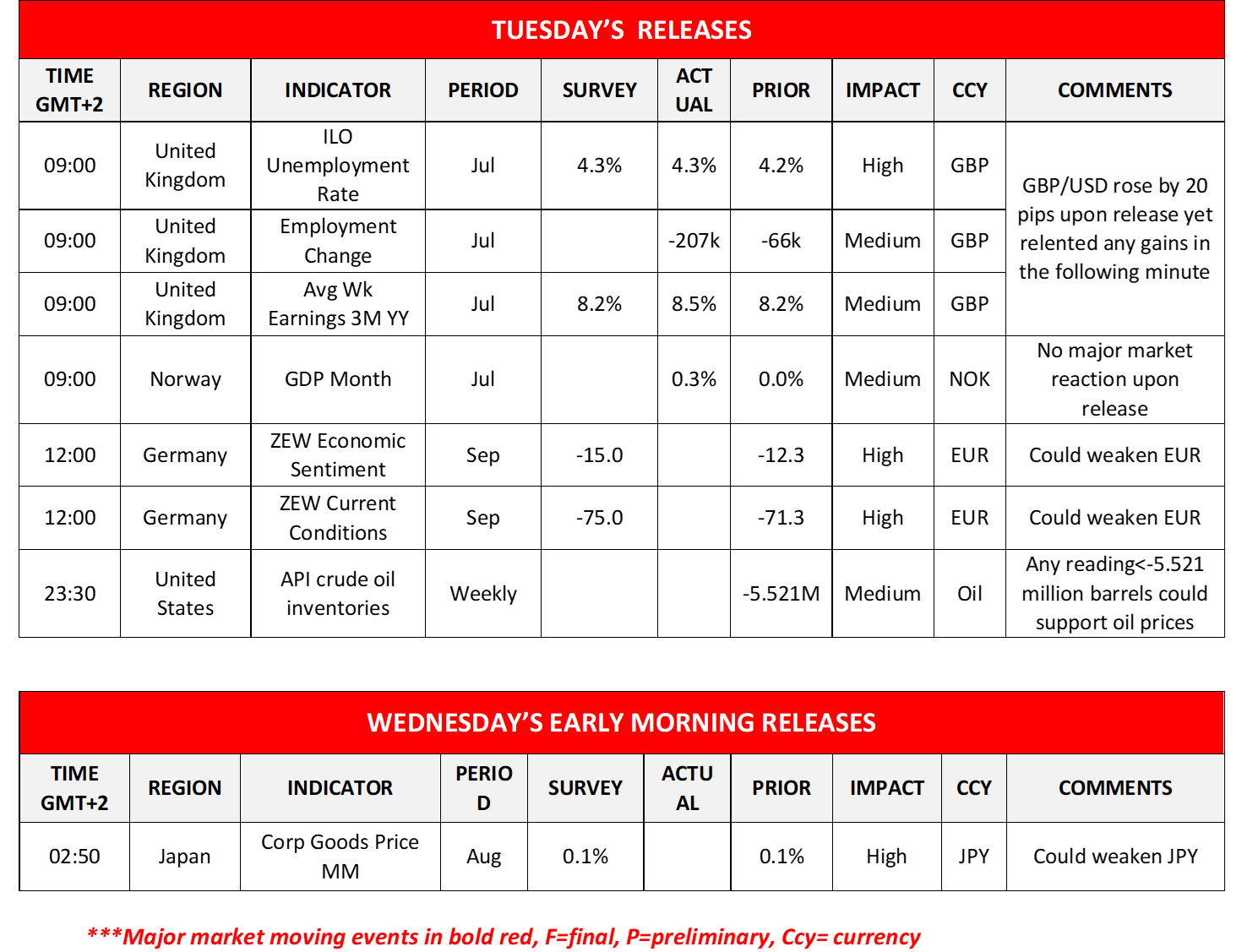morning-releases-12-09-2023