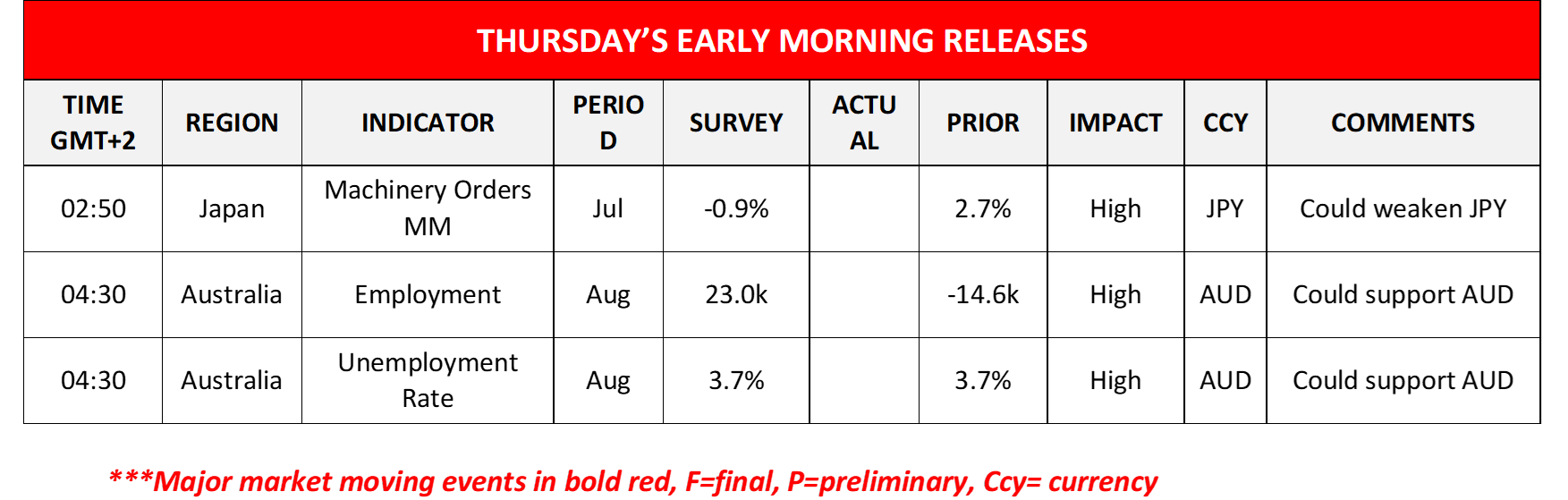 morning-releases-13-09-2023