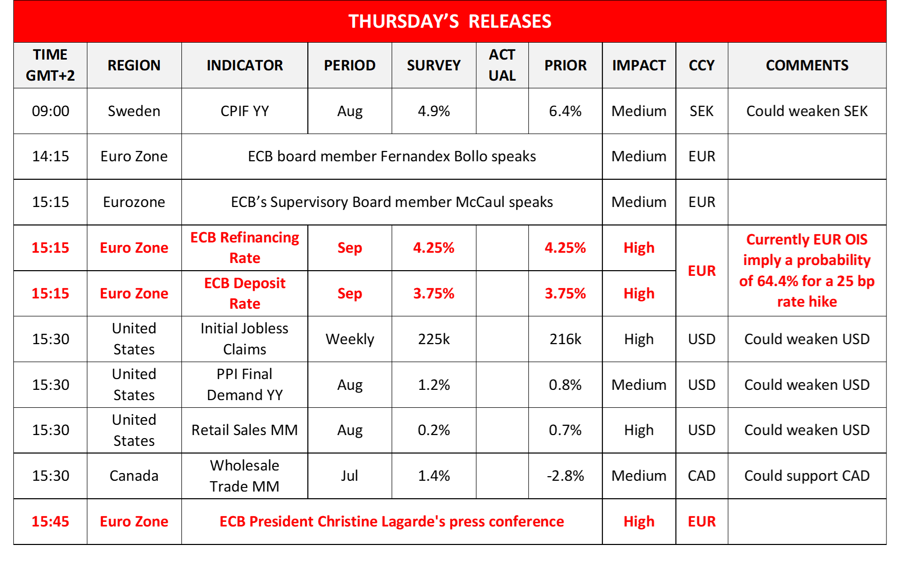 morning-releases-14-09-2023