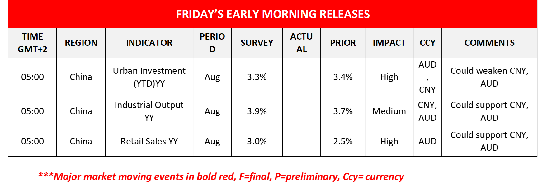 morning-releases-14-09-2023