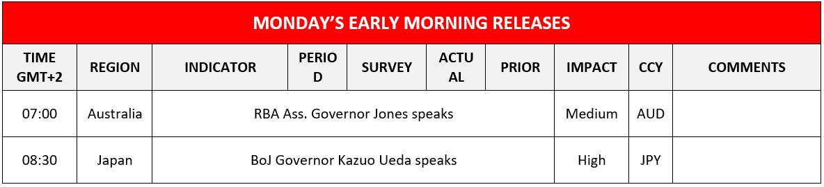 morning-releases-21-09-2023