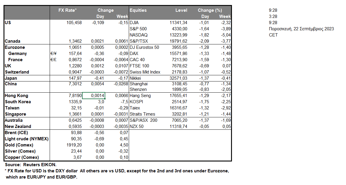 table-21-09-2023