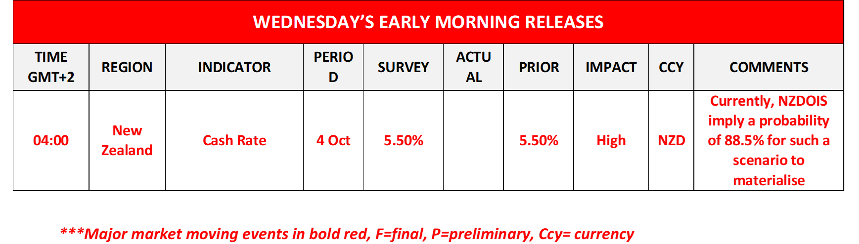 morning-releases-03-10-2023