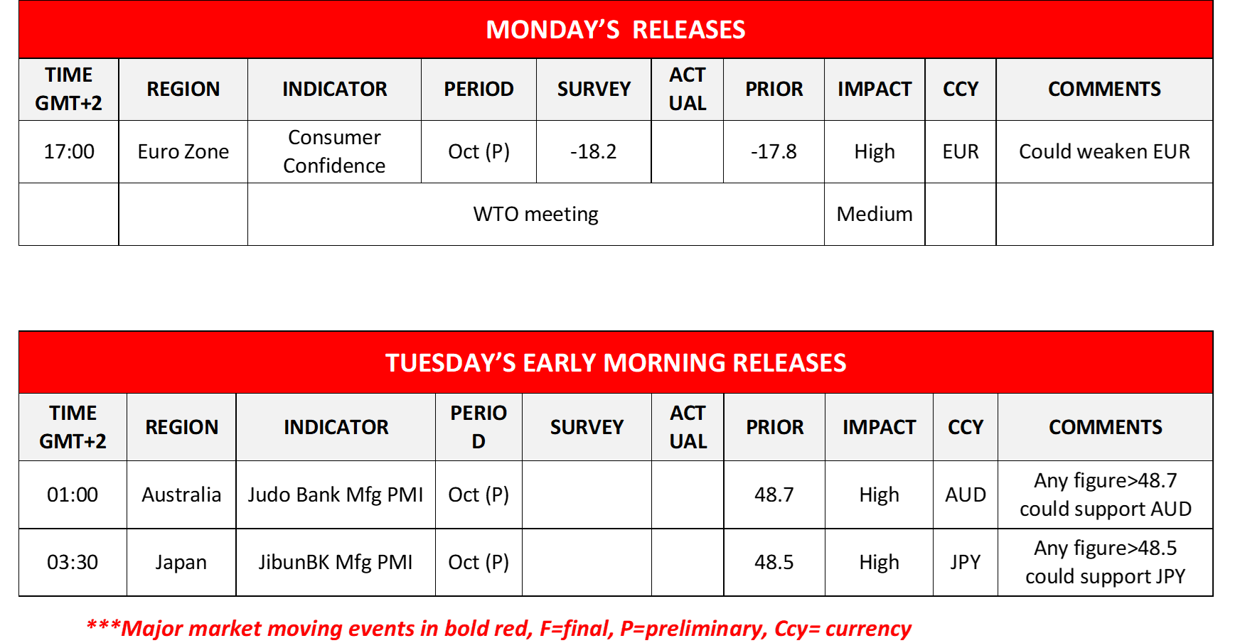 morning-releases-23-10-2023