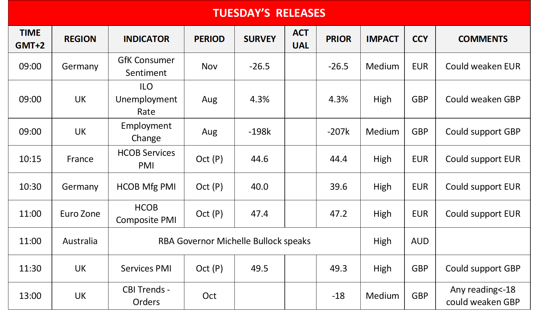 morning-releases-24-10-2023