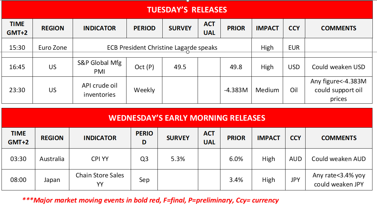 morning-releases-24-10-2023
