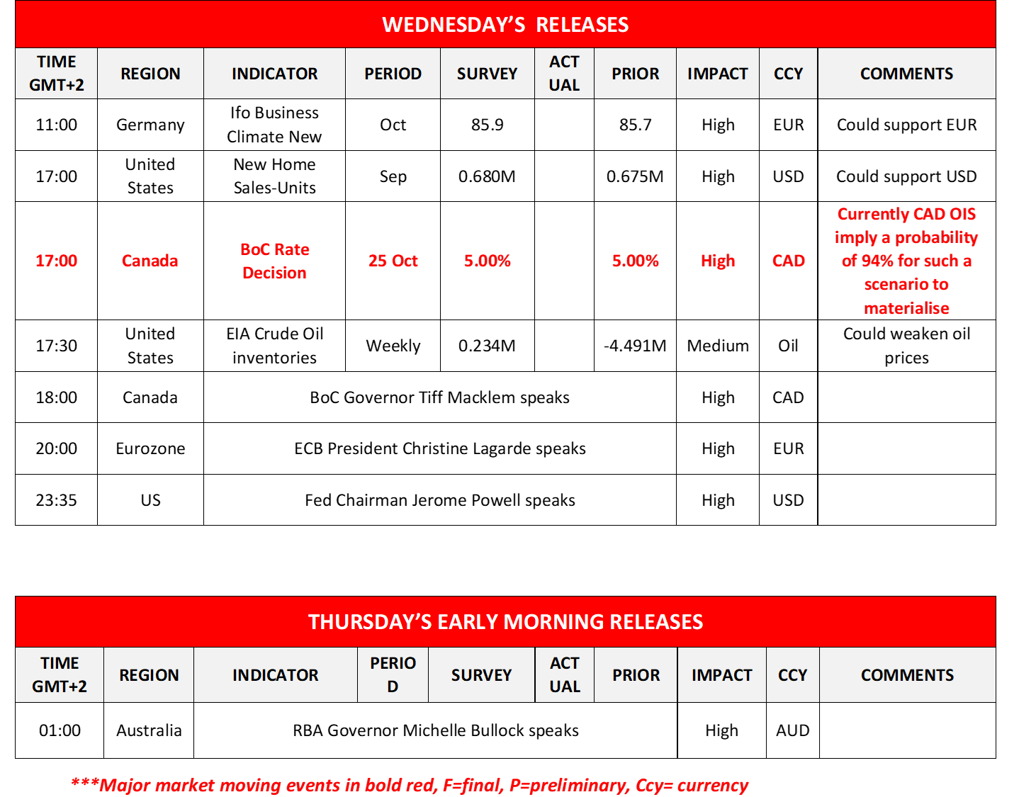morning-releases-25-10-2023