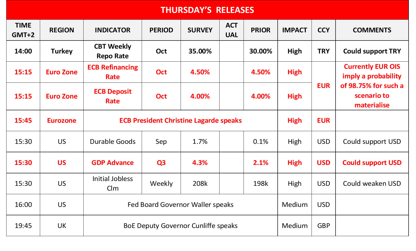 morning-releases-26-10-2023