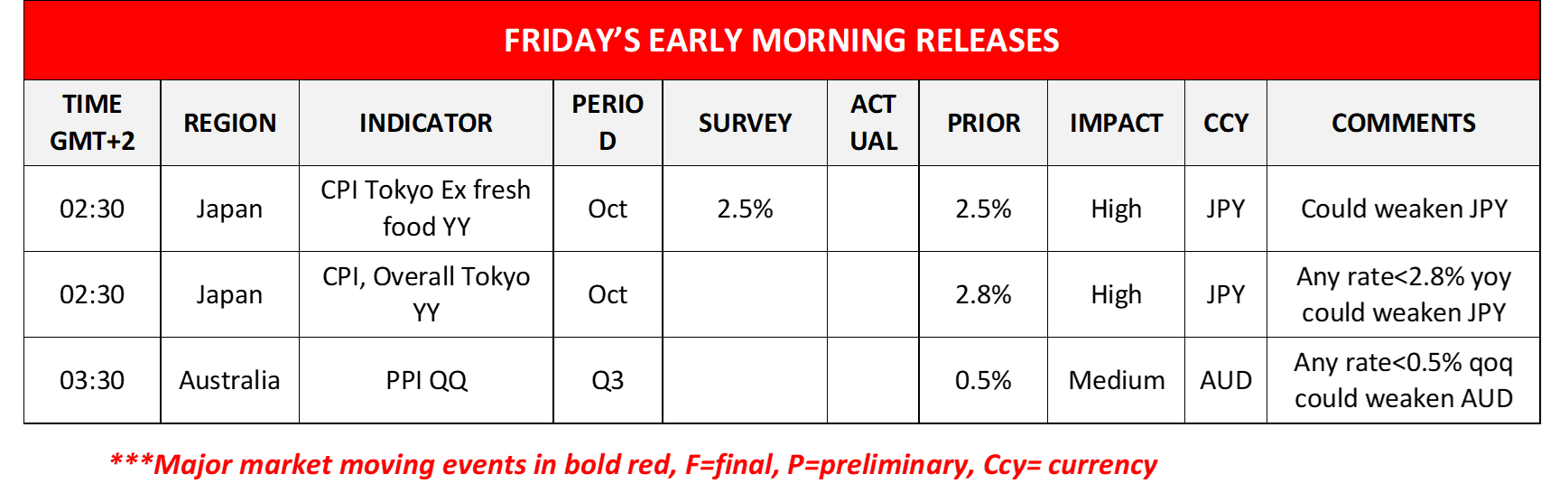 morning-releases-26-10-2023