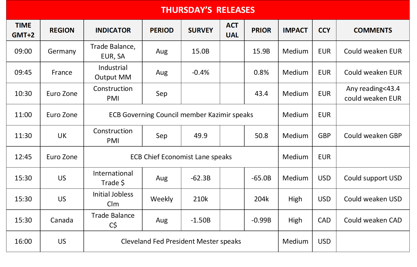 morning-releases-05-10-2023