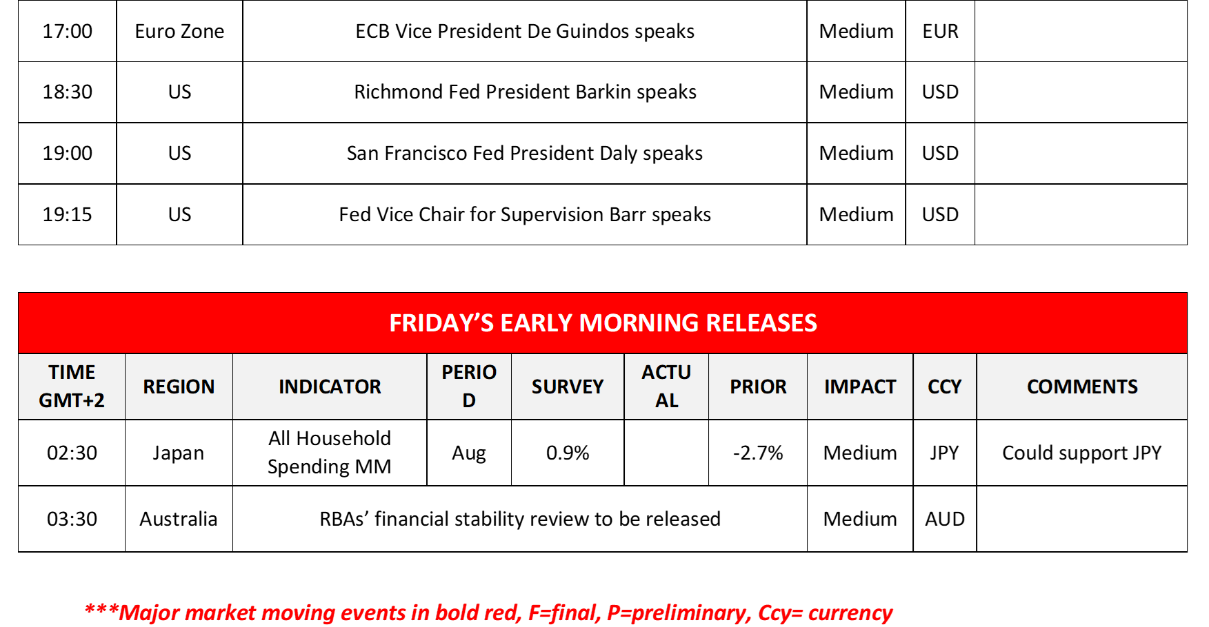 morning-releases-05-10-2023