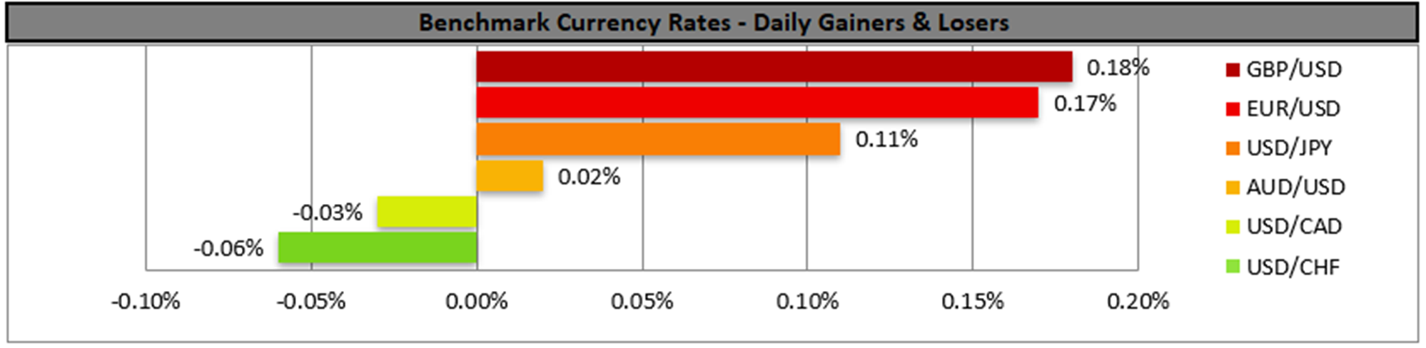 benchmark-06-10-2023