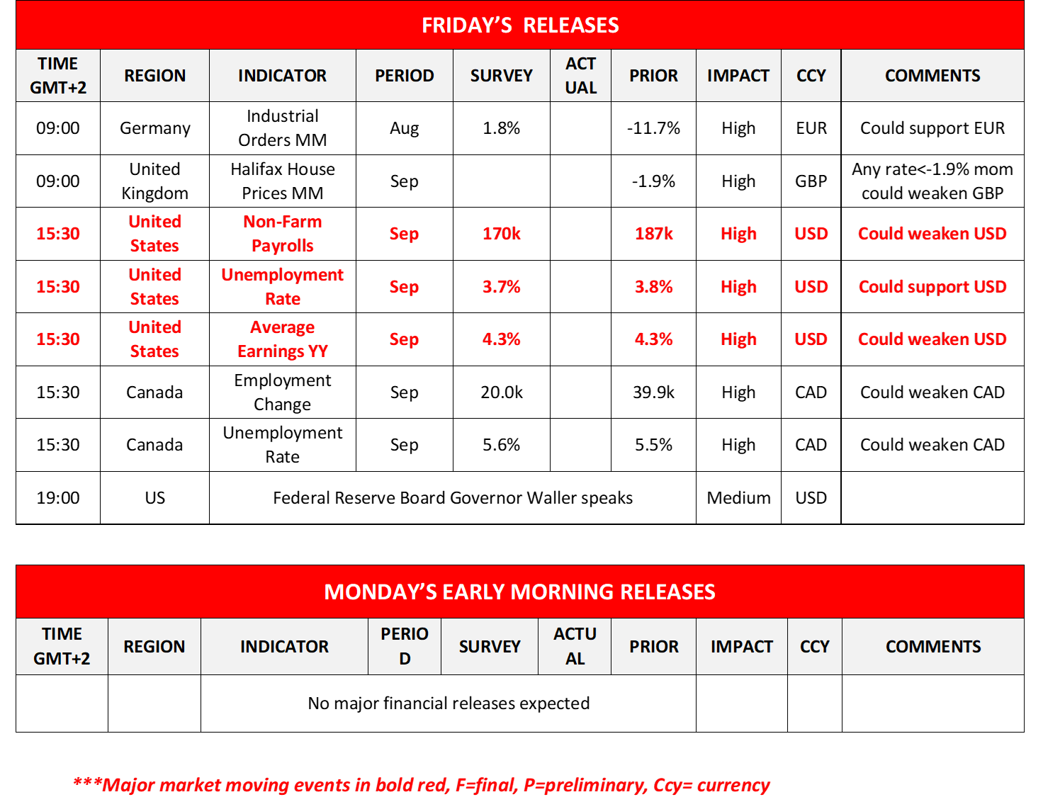 morning-releases-06-10-2023